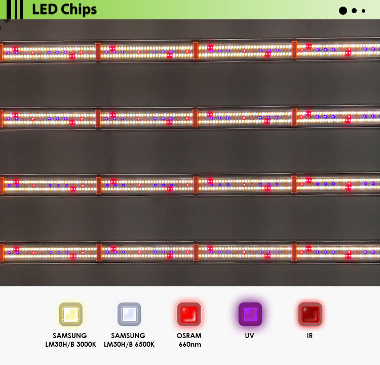 PhytoBrite 800W Led Grow Light Full Spectrum UV IR Samsung 301H