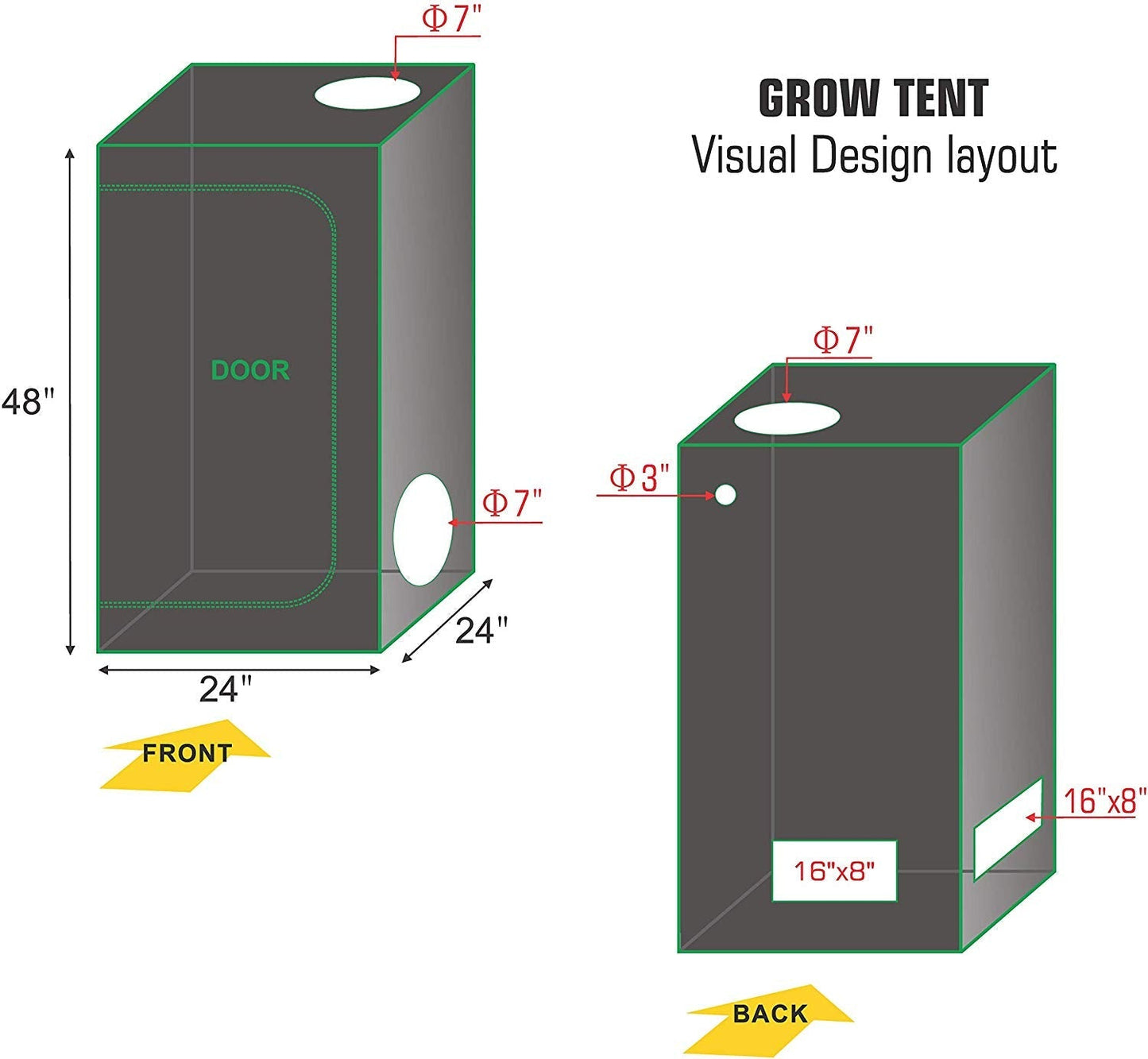 Grow Tent 2*2FT 24*24*55inch