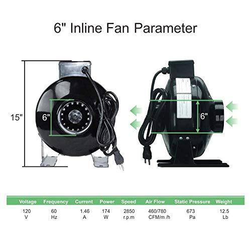 6'' Ventilation Kit for Grown Tent Growing Room