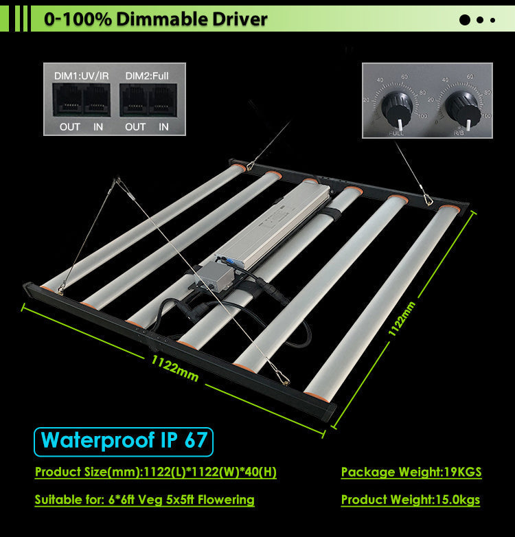 PhytoBrite 720w Led Grow Light UV IR 2 Channels Full Spectrum