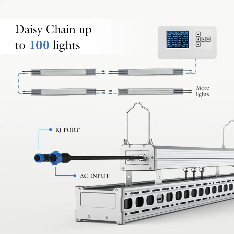 700W LED Grow Light For Indoor Plant Hydroponic High Bar IP65 Waterproof Slim Design