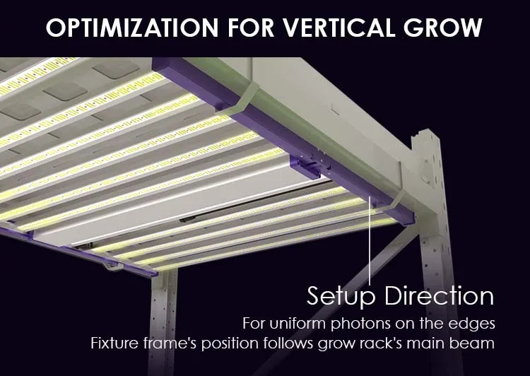 1000w LED Grow Light Full Spectrum Samsung LM301H EVO for Indoor Plants