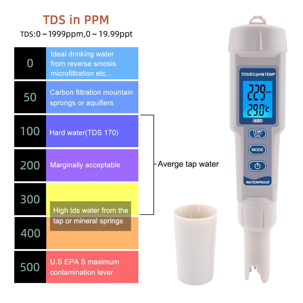 Temperature Tester 4 in 1 PH/TDS/EC/ Meter