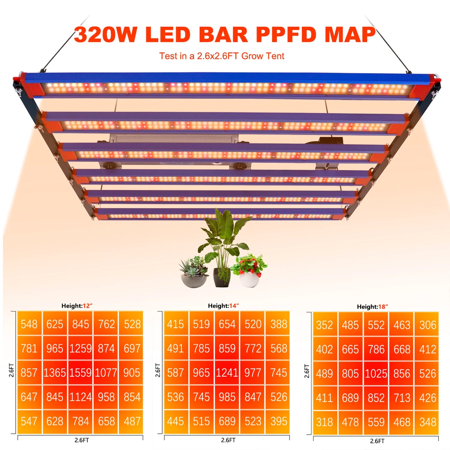 320W LED Grow Light Full Spectrum UV IR