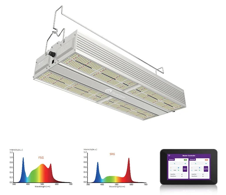 850w Led Grow Light Replacement 1000w HPS Light