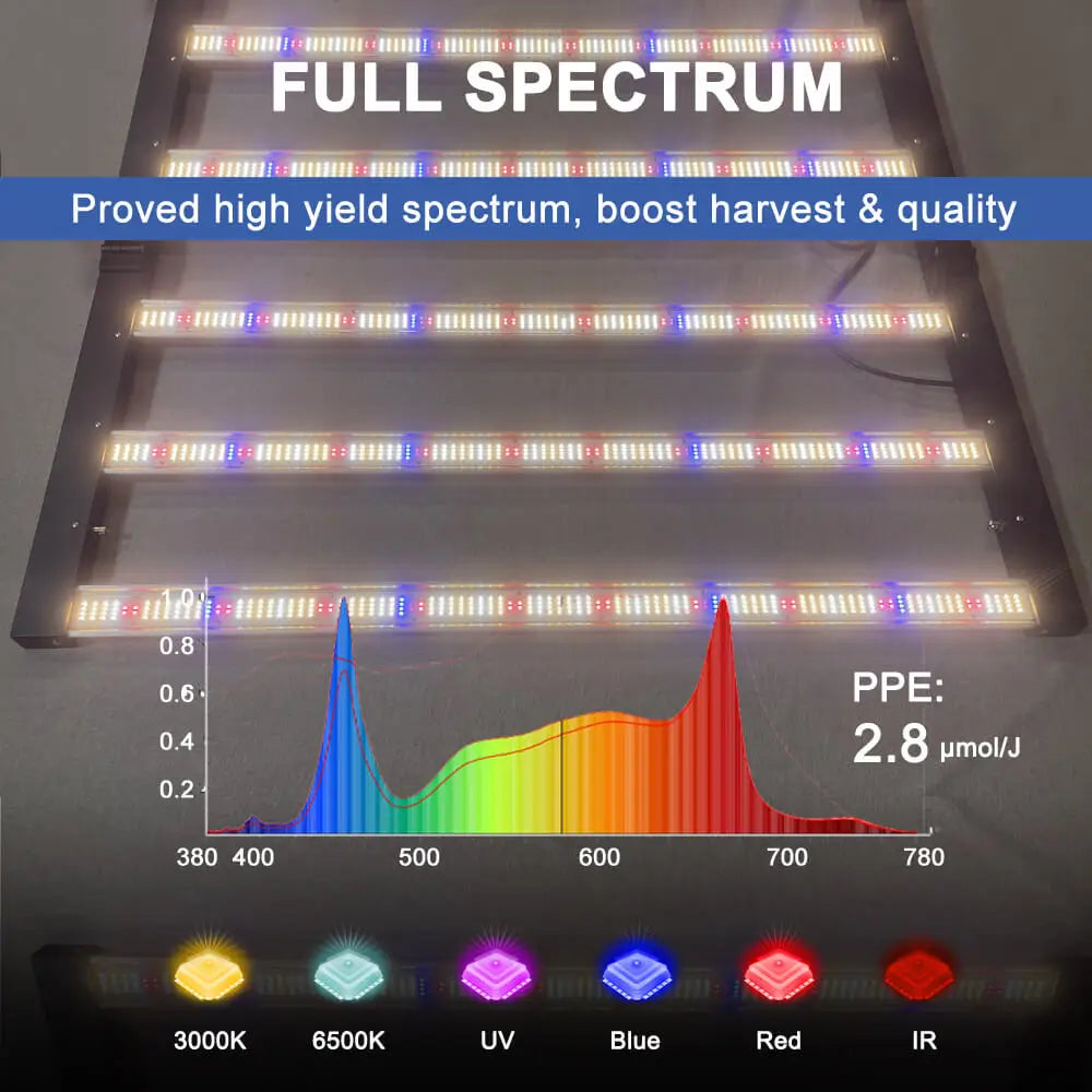 640W LED Grow Light 6 Bars Dimmable Full Spectrum For Greenhouse Cultivation