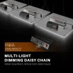 Spider Farmer 200W LED Grow Light SF2000 Pro Samsung LM301H EVO