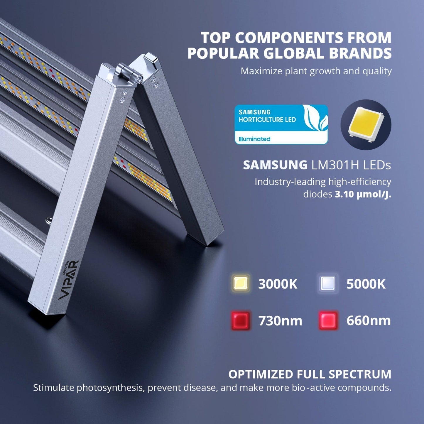 Viparspectra 250W LED Grow Light KS2500