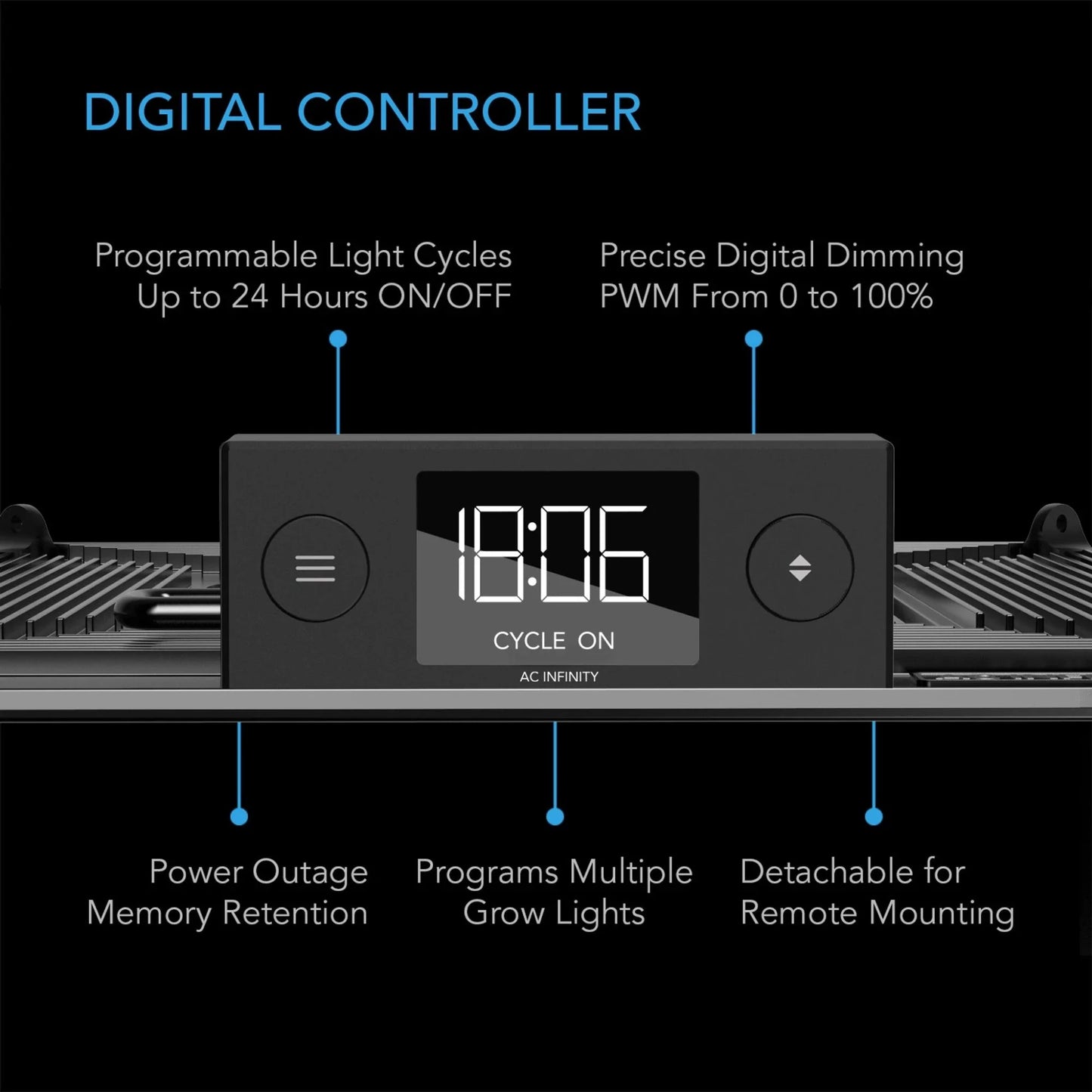 AC Infinity 130W LED Grow Light Full Spectrum
