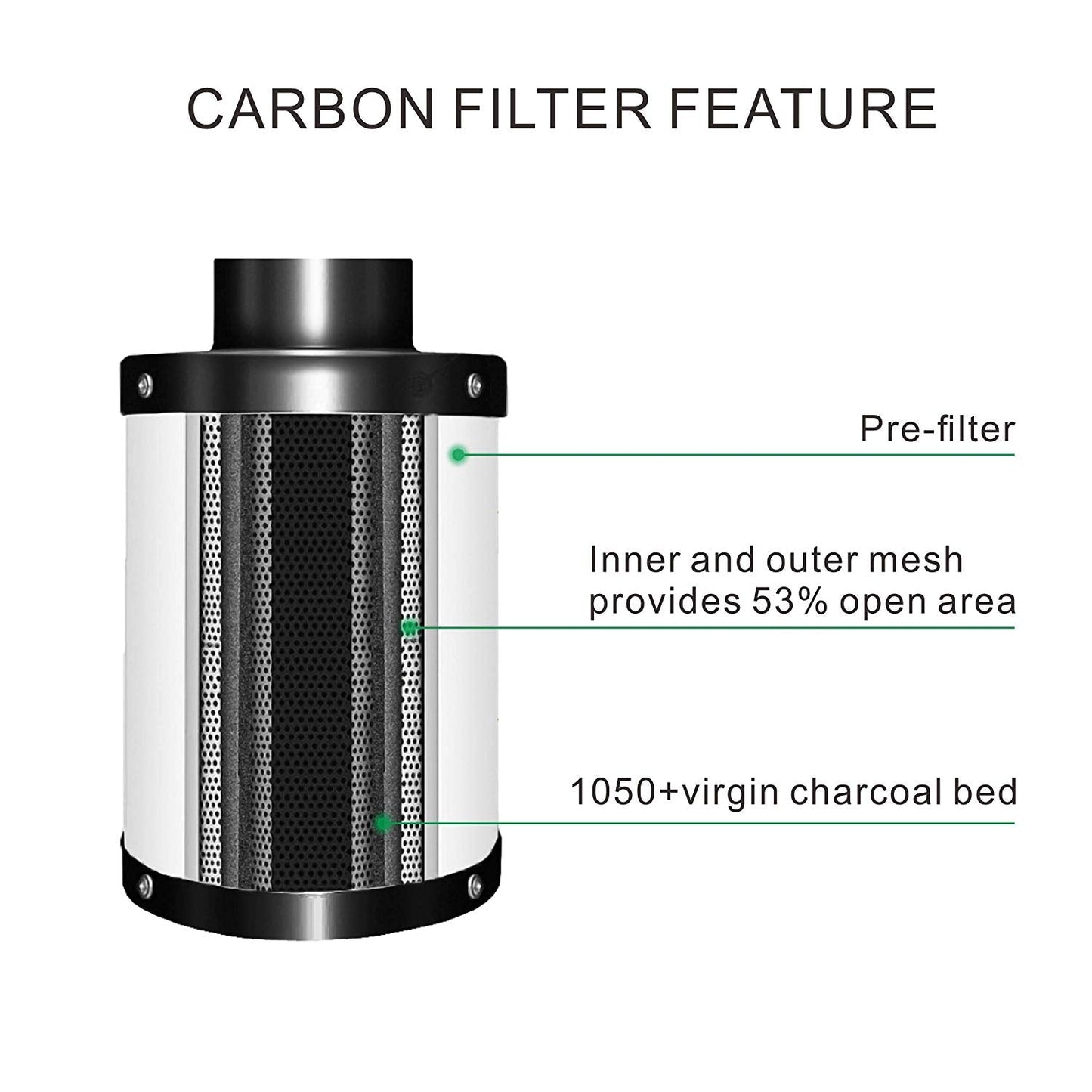 4 inch Ventilation Kit for Grow Tents Growing Room