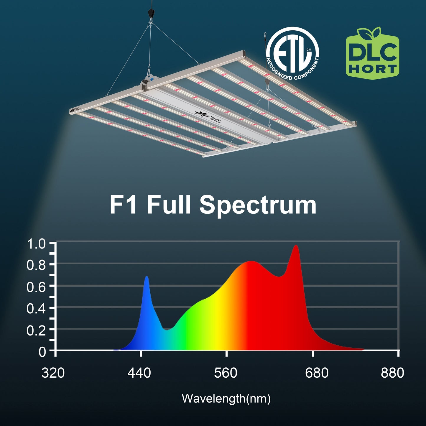 760W LED Grow Lights Full-Spectrum for Commercial Greenhouse