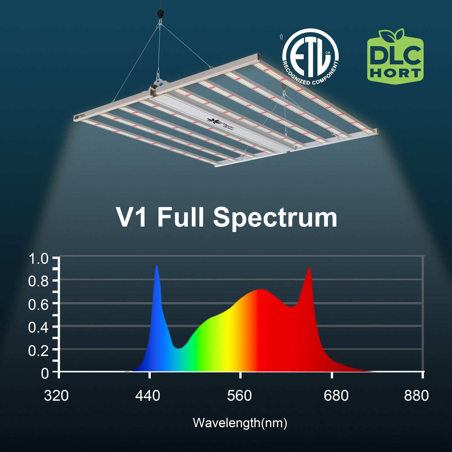 760W LED Grow Lights Full-Spectrum for Commercial Greenhouse