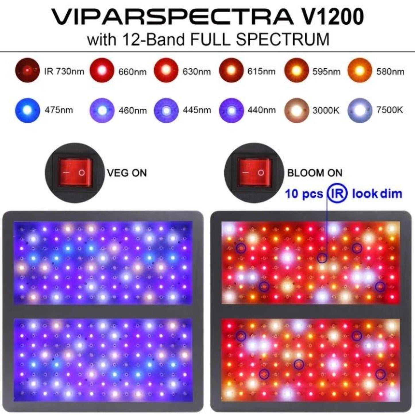 Viparspectra 520W LED Grow Light V1200
