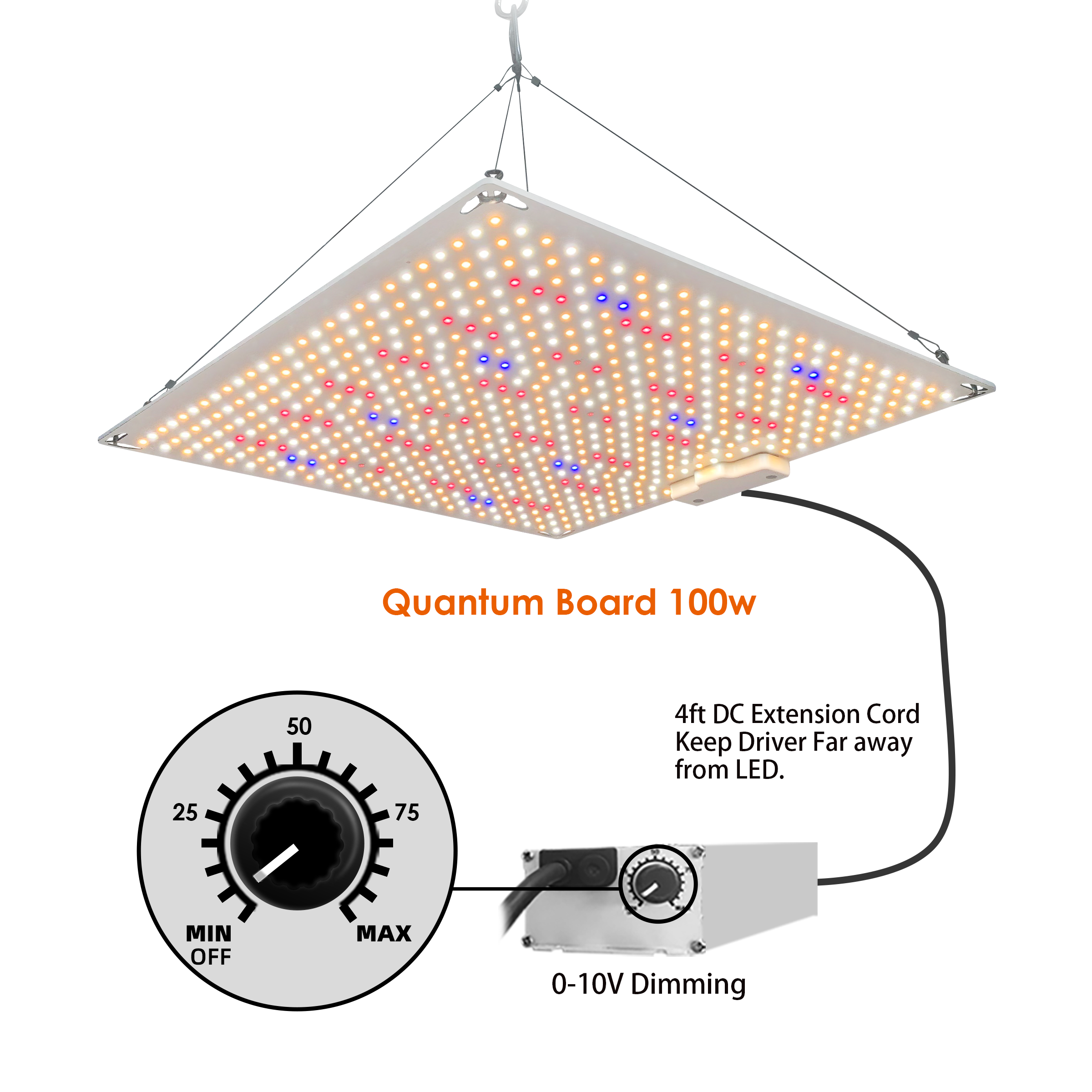 PhytoBrite 200w Quantum Board LED Grow Light Samsung 