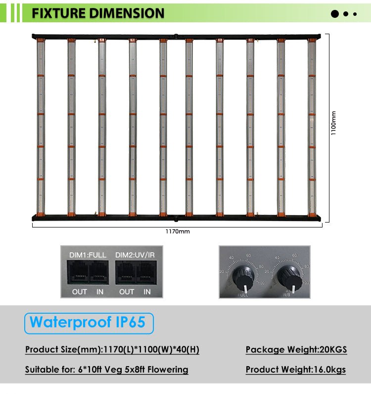PhytoBrite 1100W Led Grow Light Samsung Full Spectrum UV IR