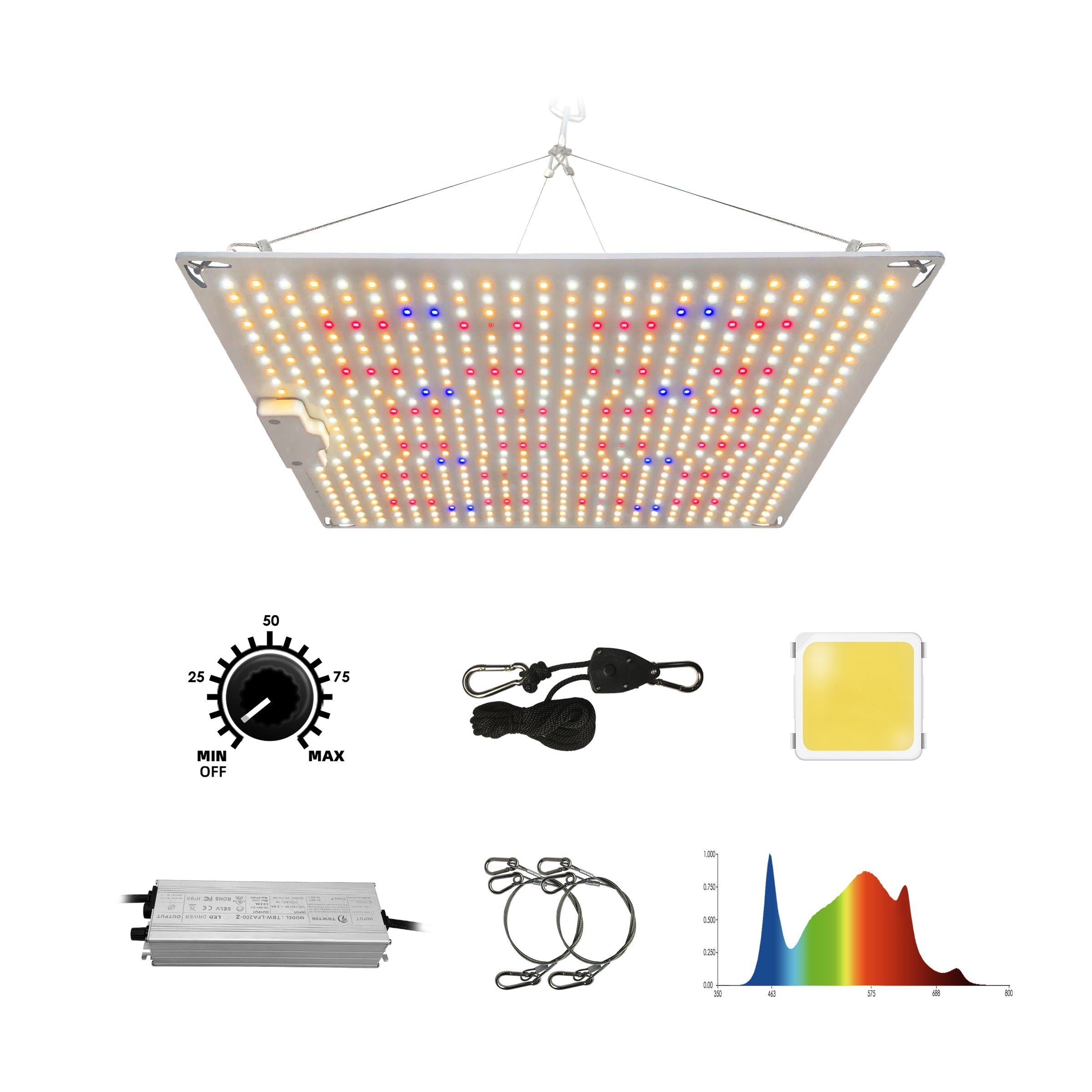 PhytoBrite 200w Quantum Board LED Grow Light Samsung 