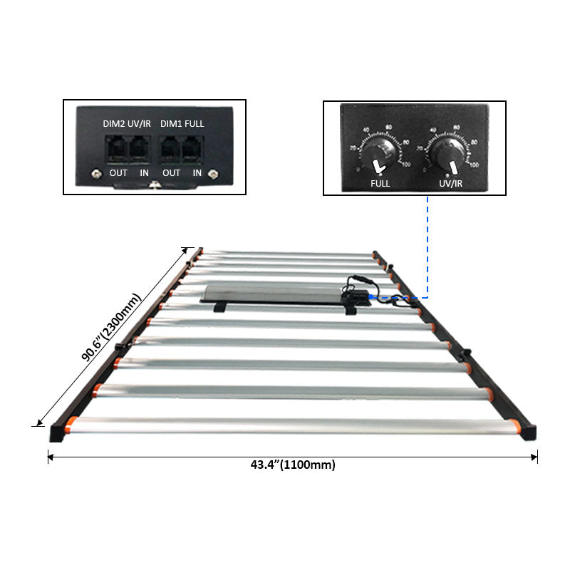 PhytoBrite 1500W Led Gorw Light Samsung Full Spectrum UV IR