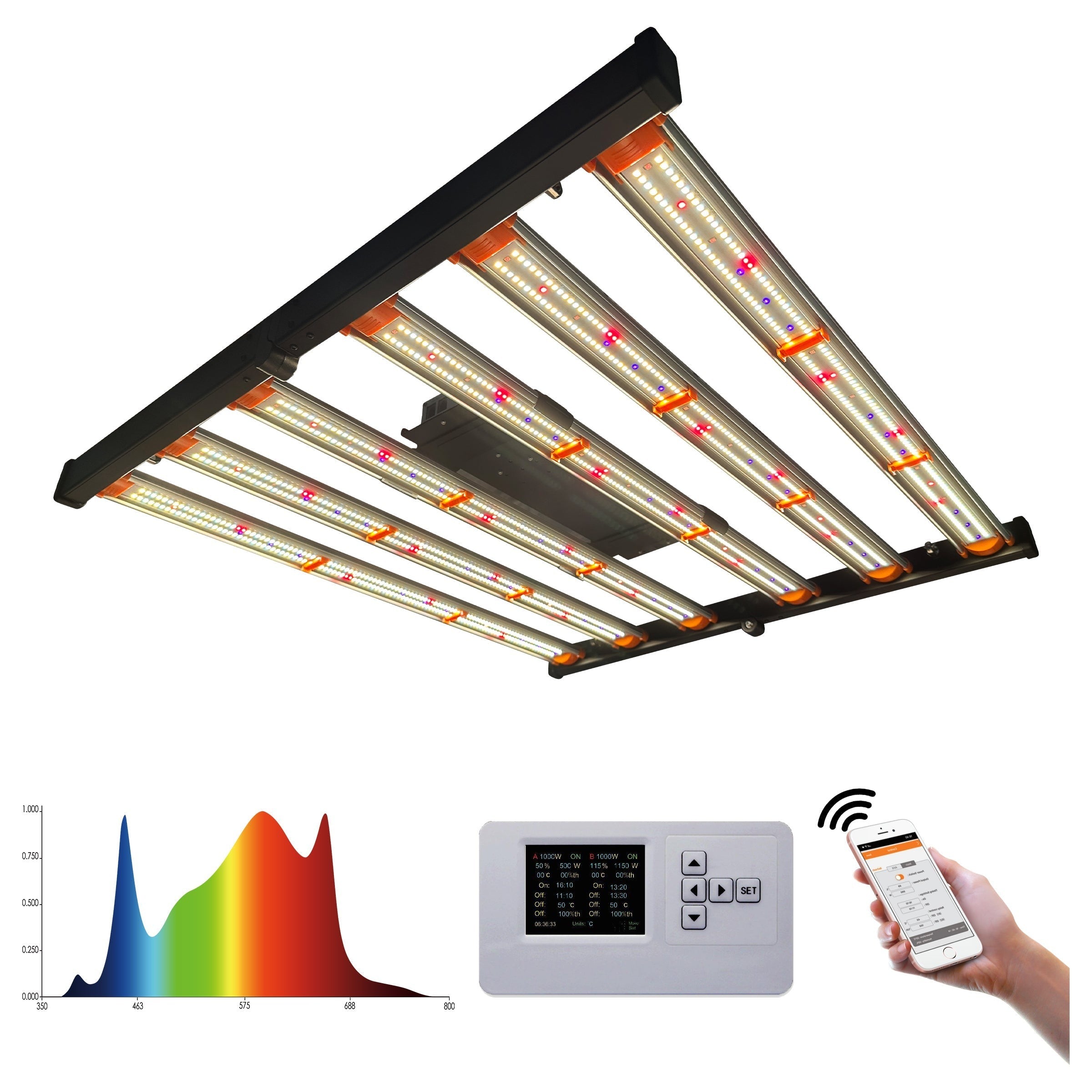 PhytoBrite 480w Led Grow Light UV IR 2 Channels Samsung Full Spectrum