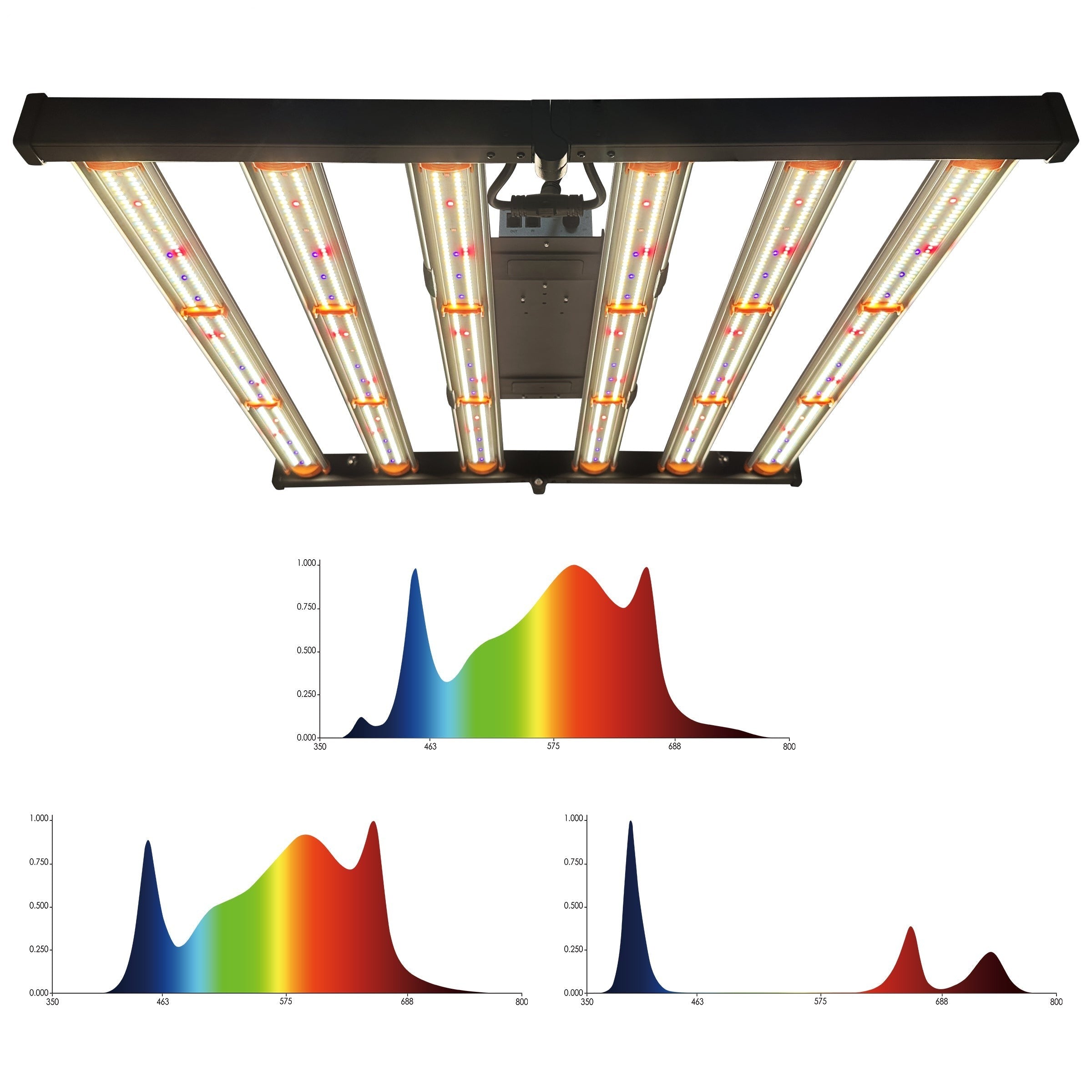 PhytoBrite 480w Led Grow Light UV IR 2 Channels Samsung Full Spectrum