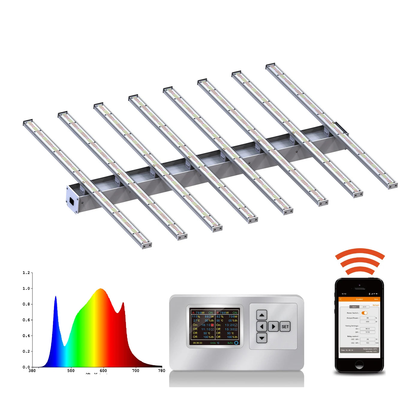 1000W Led Grow Light Full Spectrum for Greenhouse Hydroponic Plant