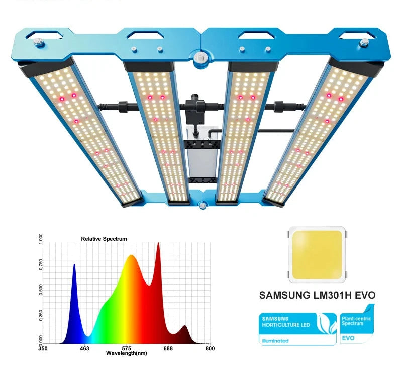 240W Led Grow Light Samsung LM301H EVO Full Spectrum