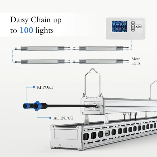 700W LED Grow Light For Hydroponic Greenhouse Waterproof Slim Design