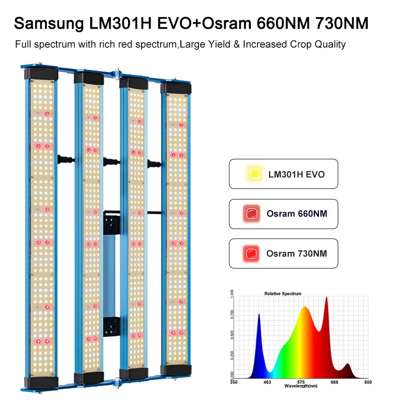 240W Led Grow Light Samsung LM301H EVO Full Spectrum