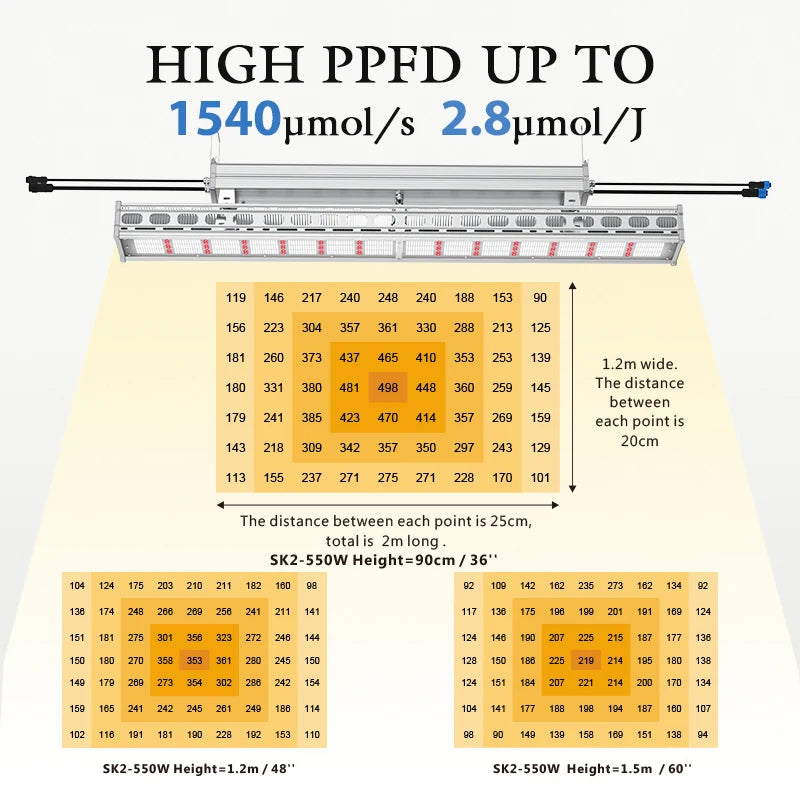 700W LED Grow Light For Hydroponic Greenhouse Waterproof Slim Design