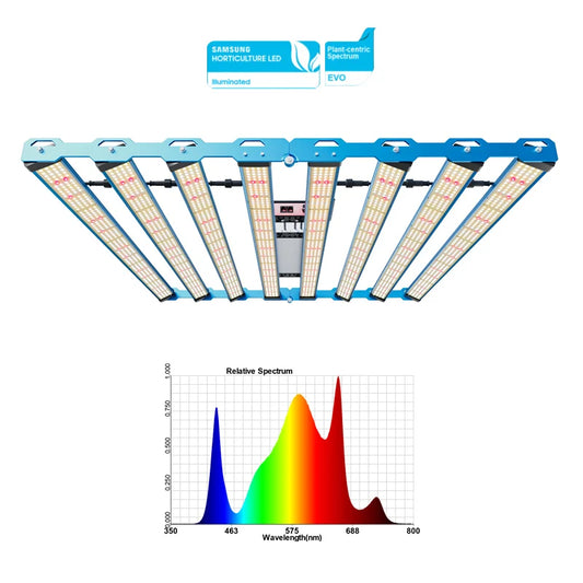 800W LED Grow Light Full Spectrum Samsung LM301H EVO Osram 660nm+730nm Rotatable Bars