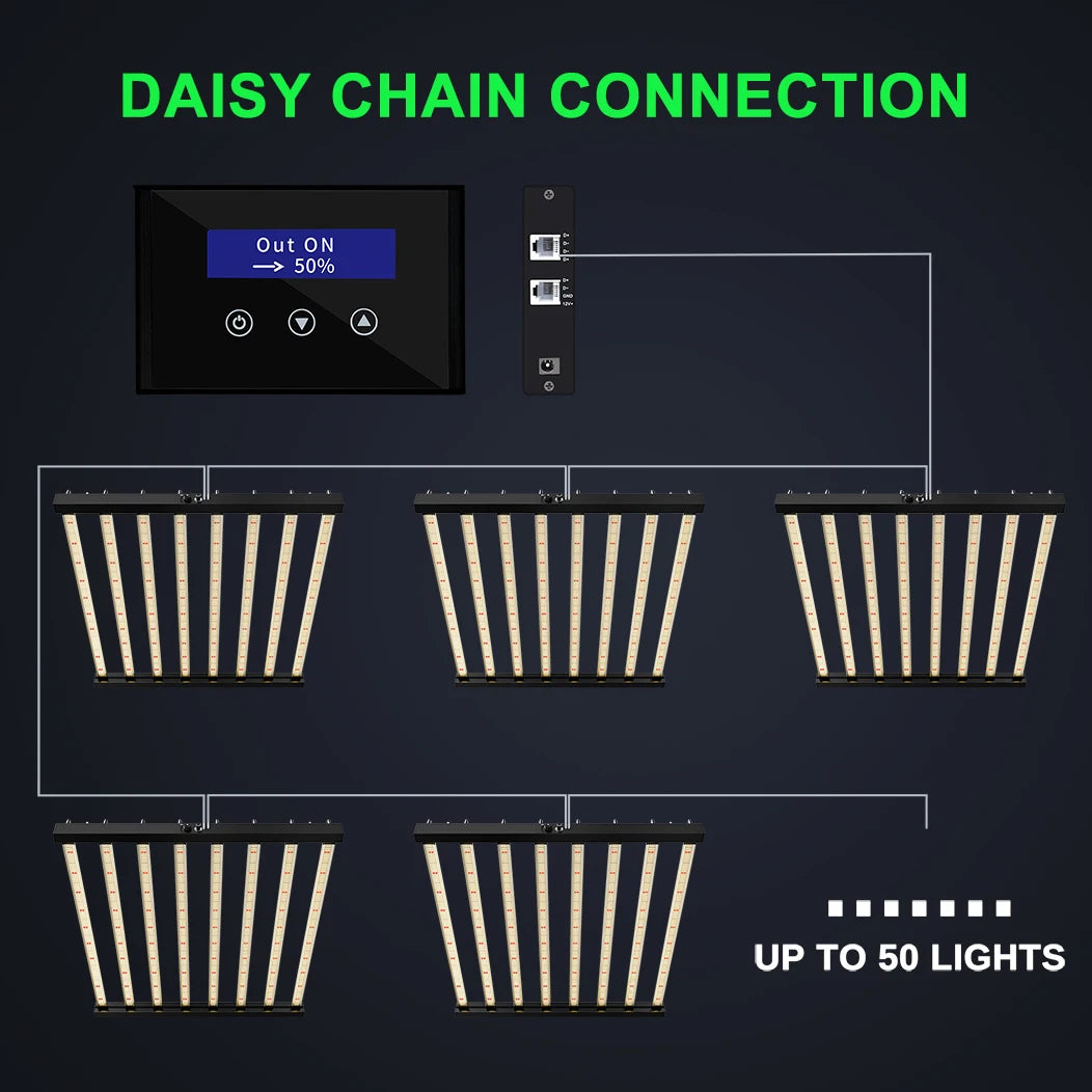 800W LED Grow Light LM301H EU US Warehouse Ready to Ship