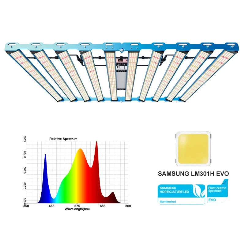 1000W LED Grow Light Samsung LM301H EVO with Osram 660nm 730nm