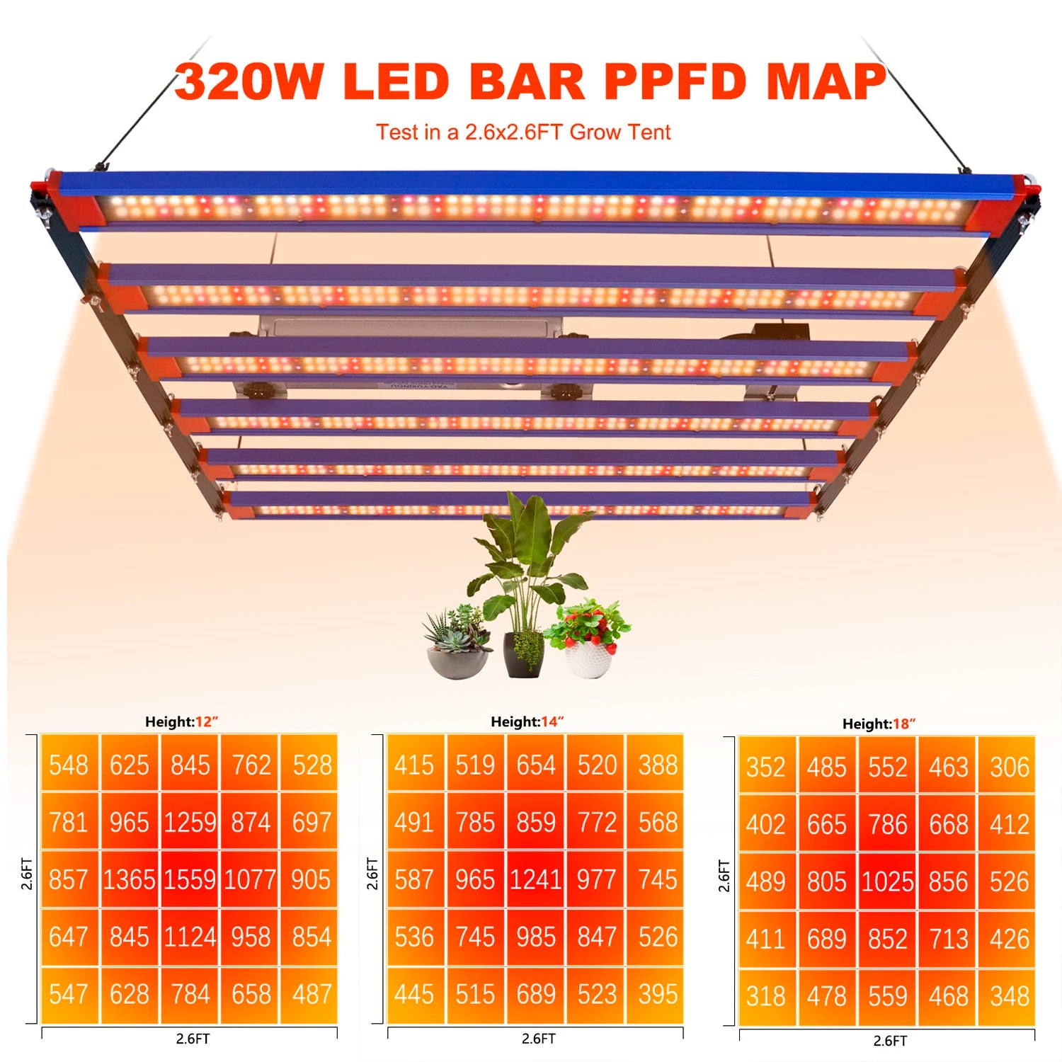 320W LED Grow Light Full Spectrum UV IR