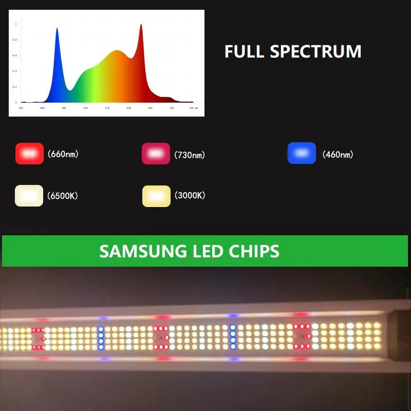 LED Grow Light Samsung Full Spectrum LM301H LM301B