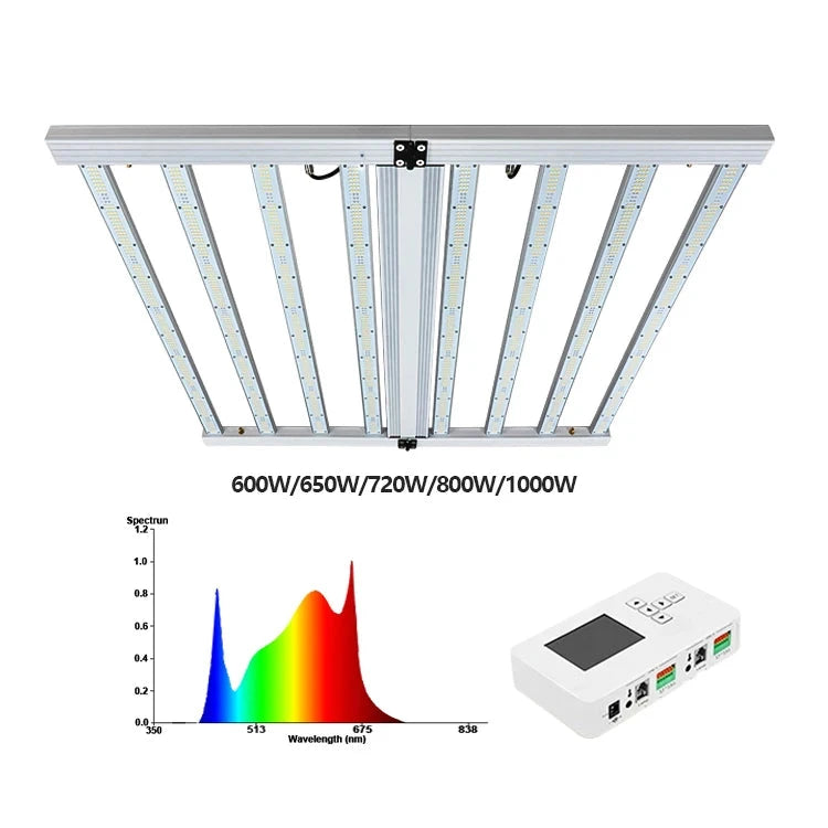 1000W LED Grow Light Samsung Full Spectrum 660nm