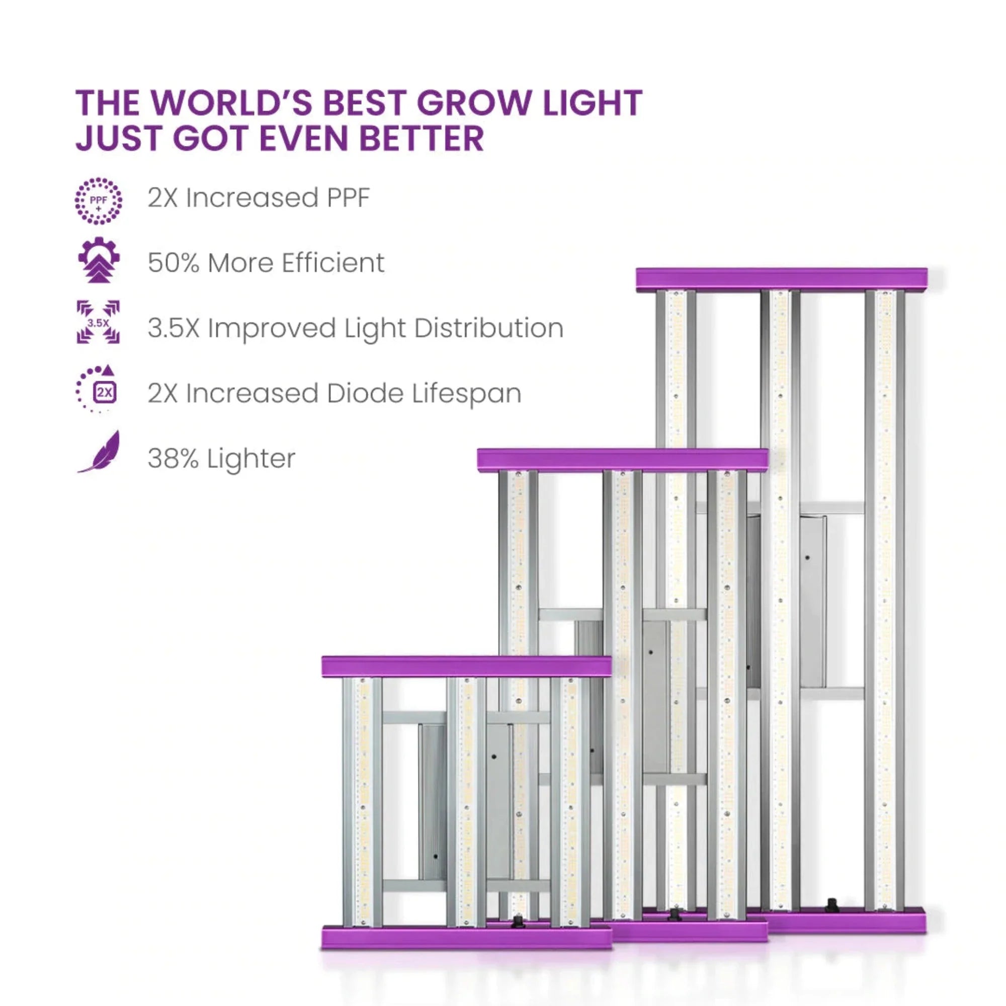 Kind LED 750W LED Grow Light X750 Full Spectrum