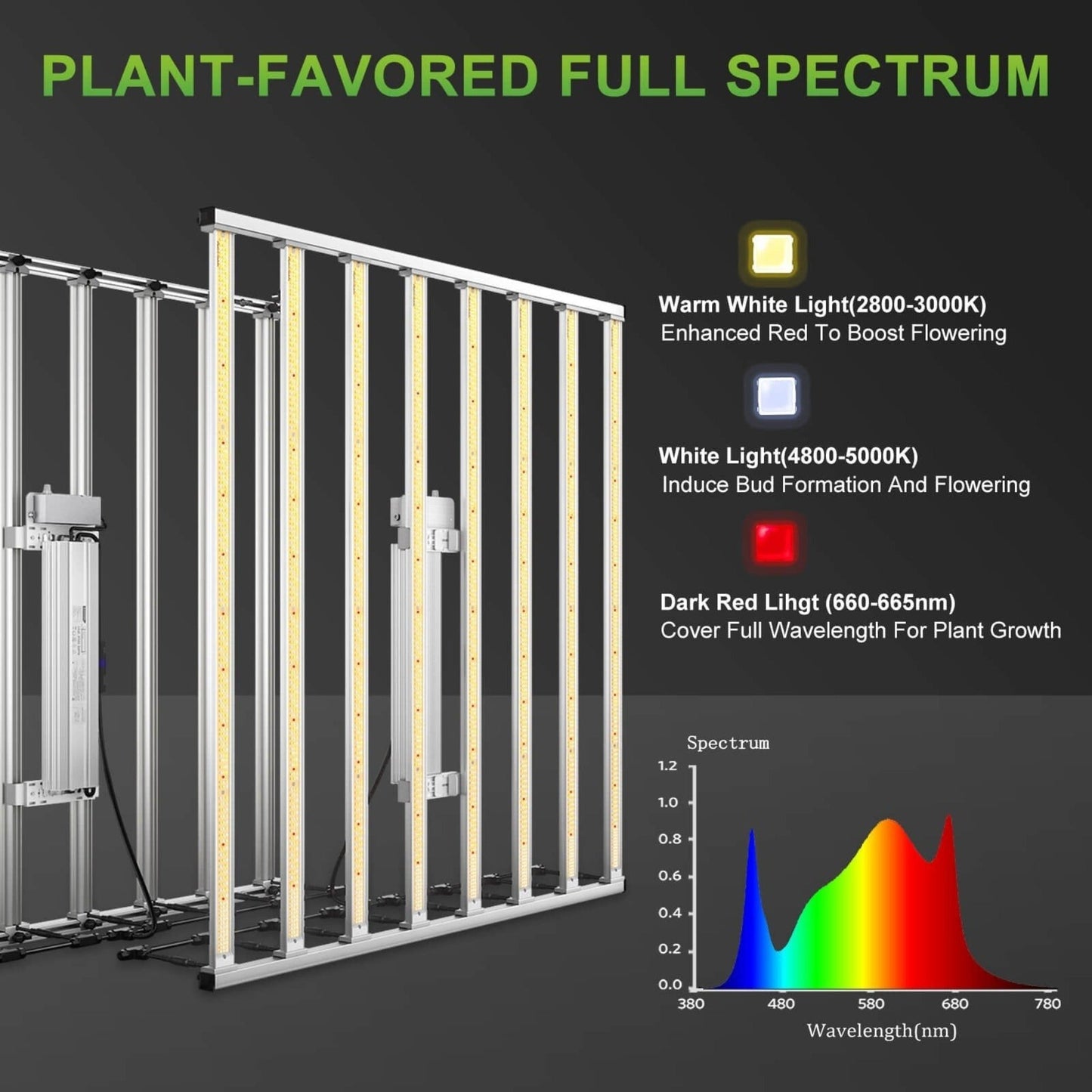 Mars Hydro 800W LED Grow Light FC-E 8000 BridgeLux Full Spectrum