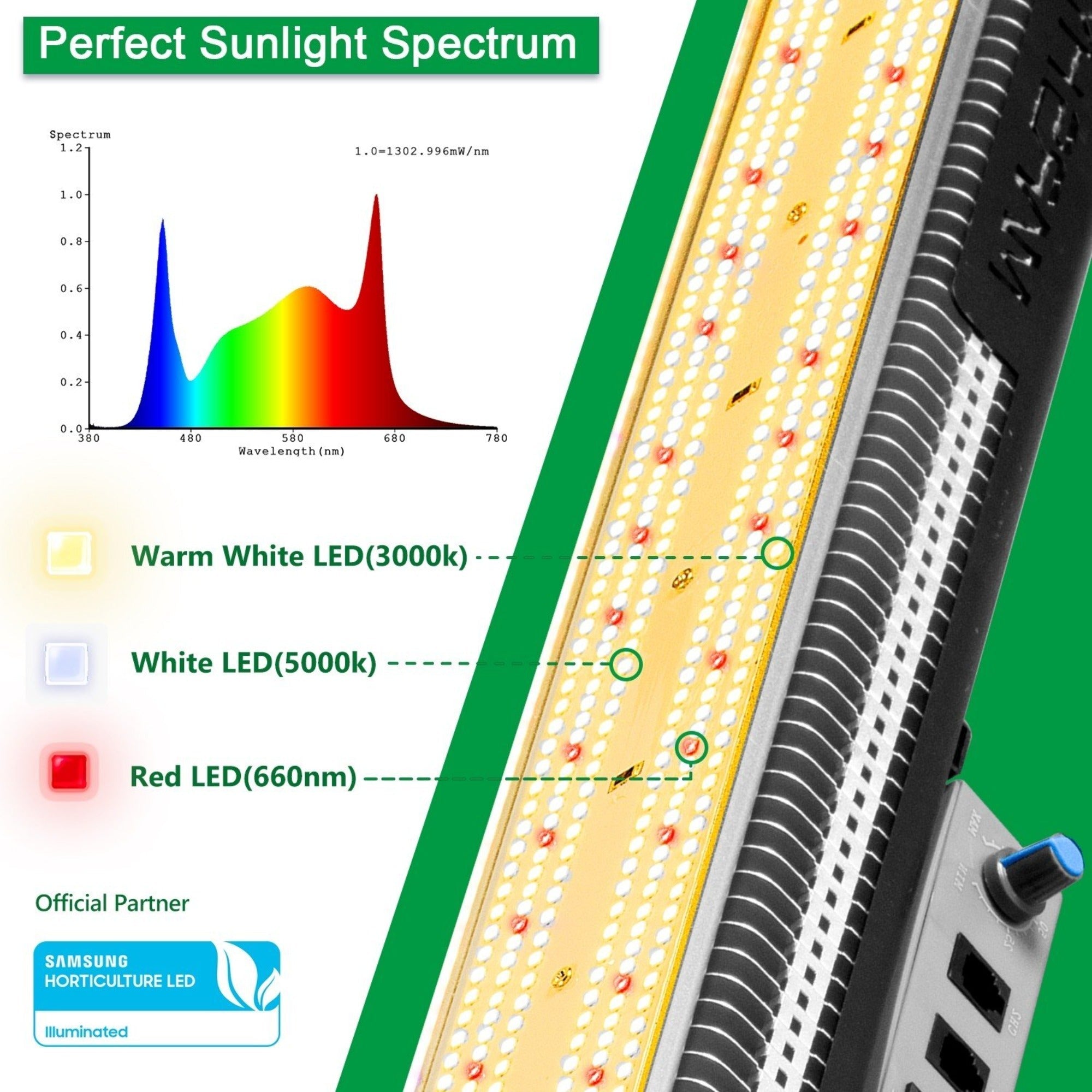 Mars Hydro 300W LED Grow Light SP3000