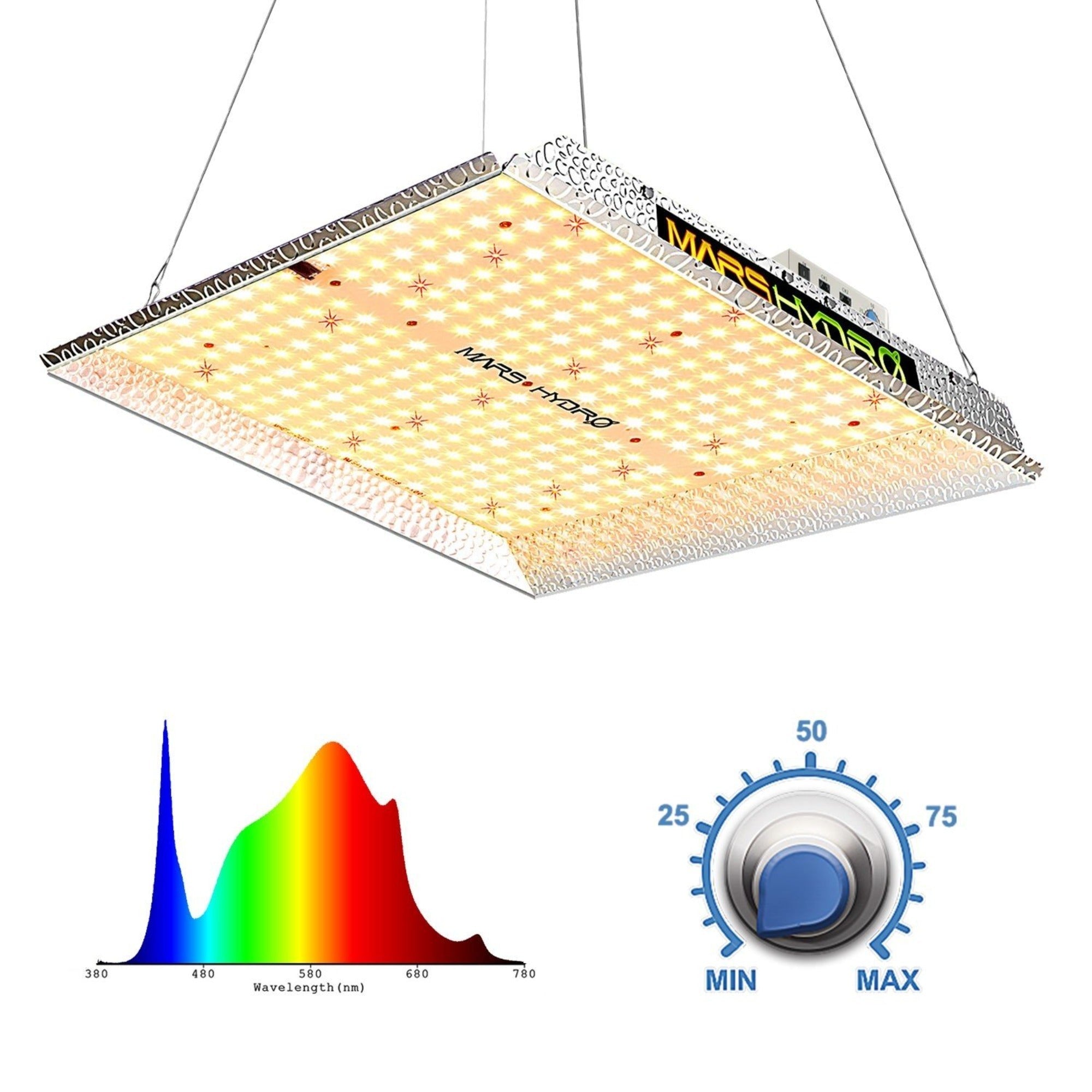 Mars Hydro 150W LED Grow Light