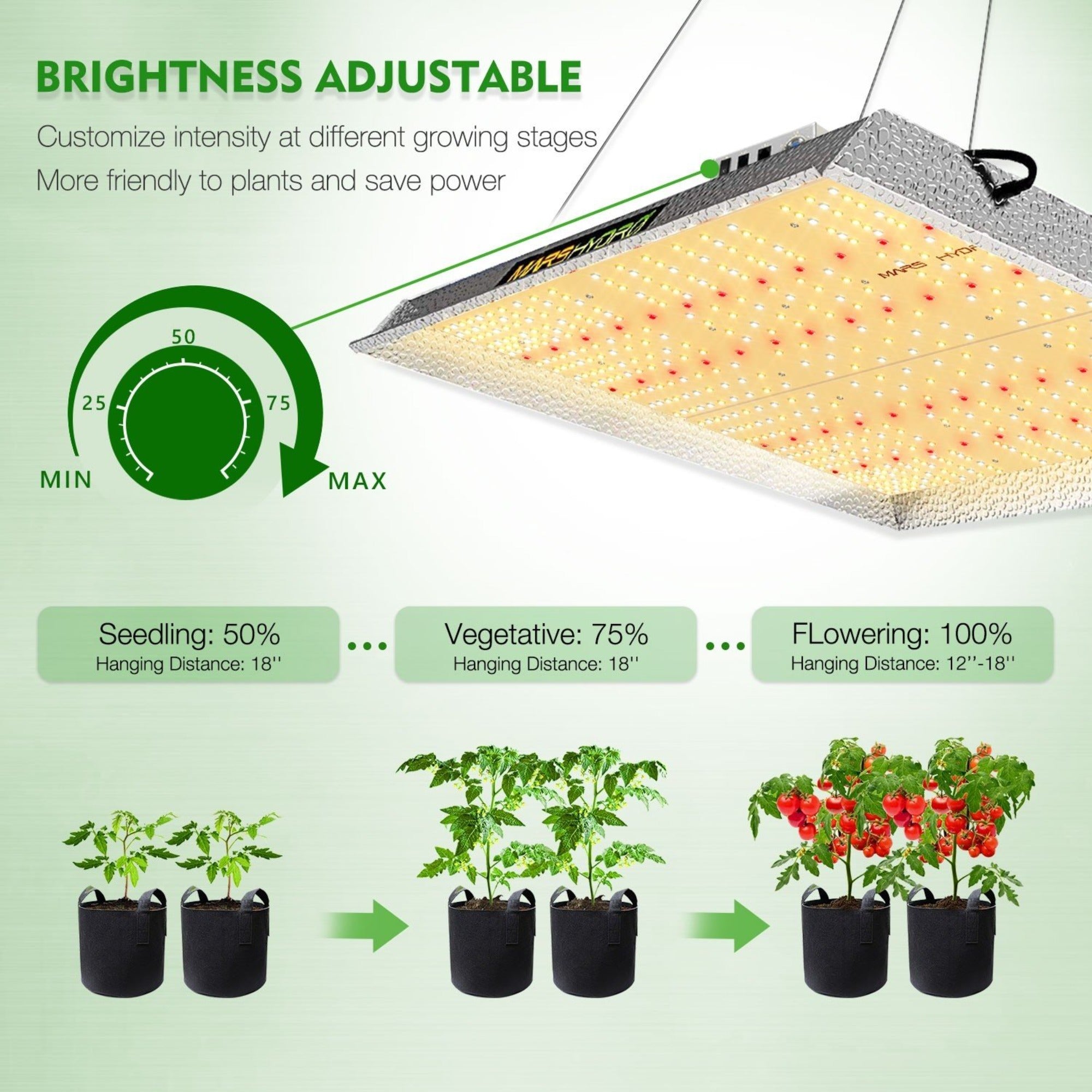 Mars Hydro 450W LED Grow Light TS 3000