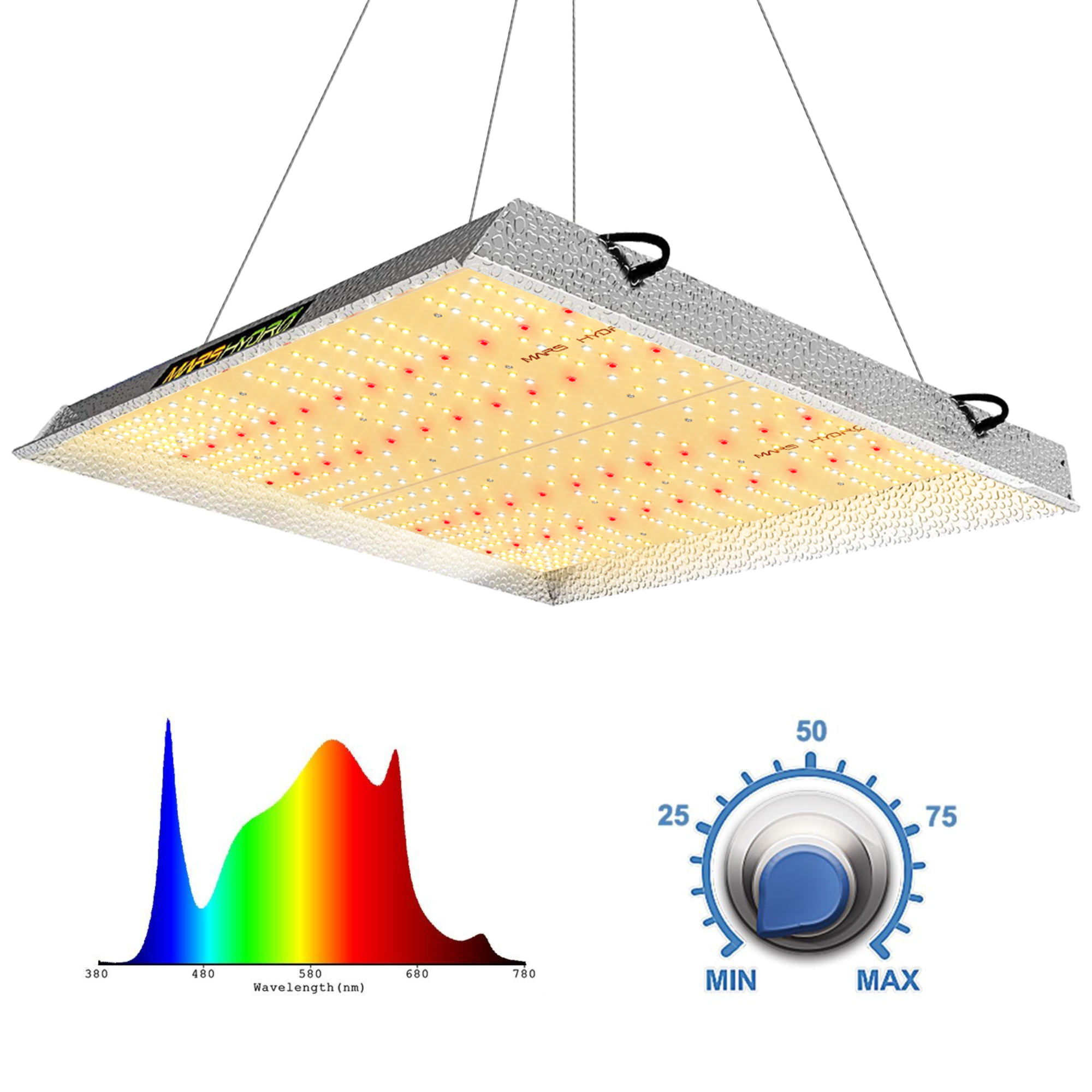 Mars Hydro 450W LED Grow Light TS 3000