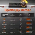 Spider Farmer 300W LED Grow Light G3000 Full Spectrum