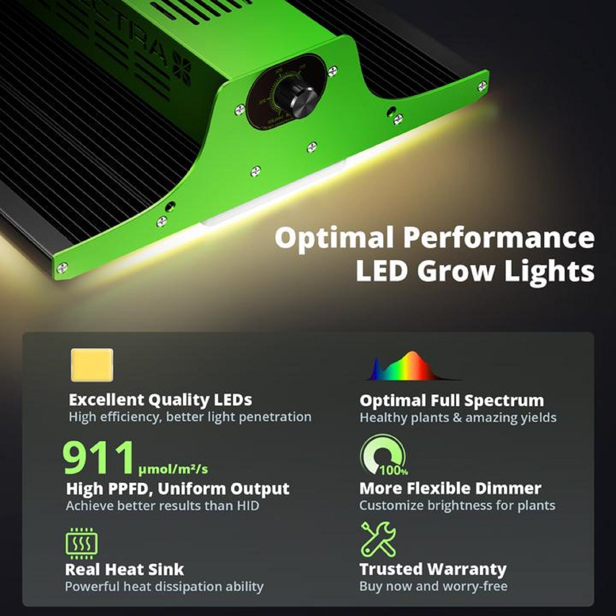 Viparspectra 95W LED Grow Light