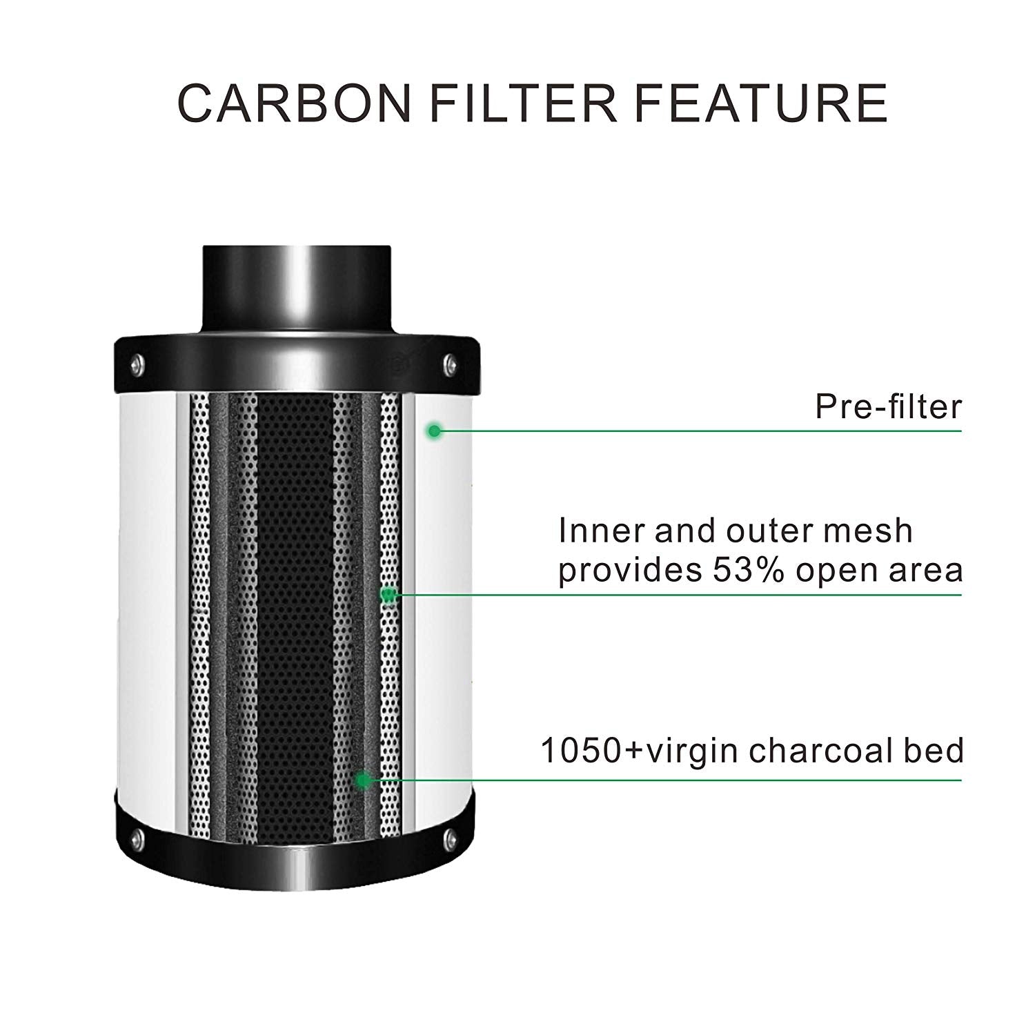 4 inch Ventilation Kit for Grow Tents Growing Room