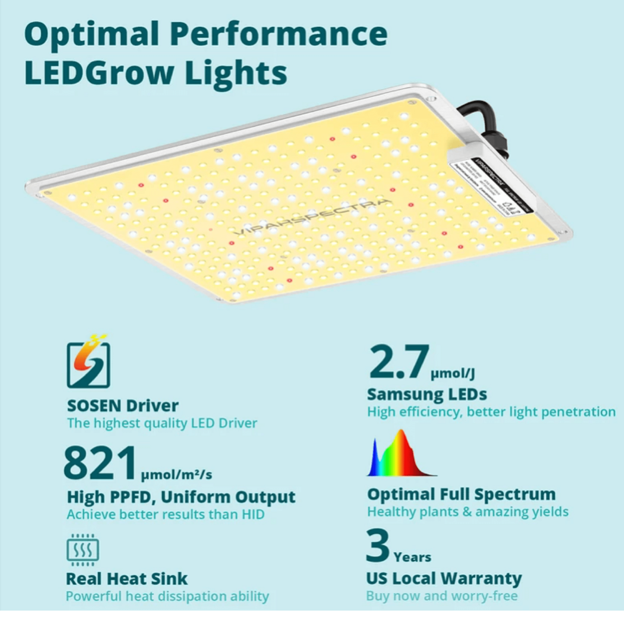 Viparspectra 100W LED Grow Light VB1000