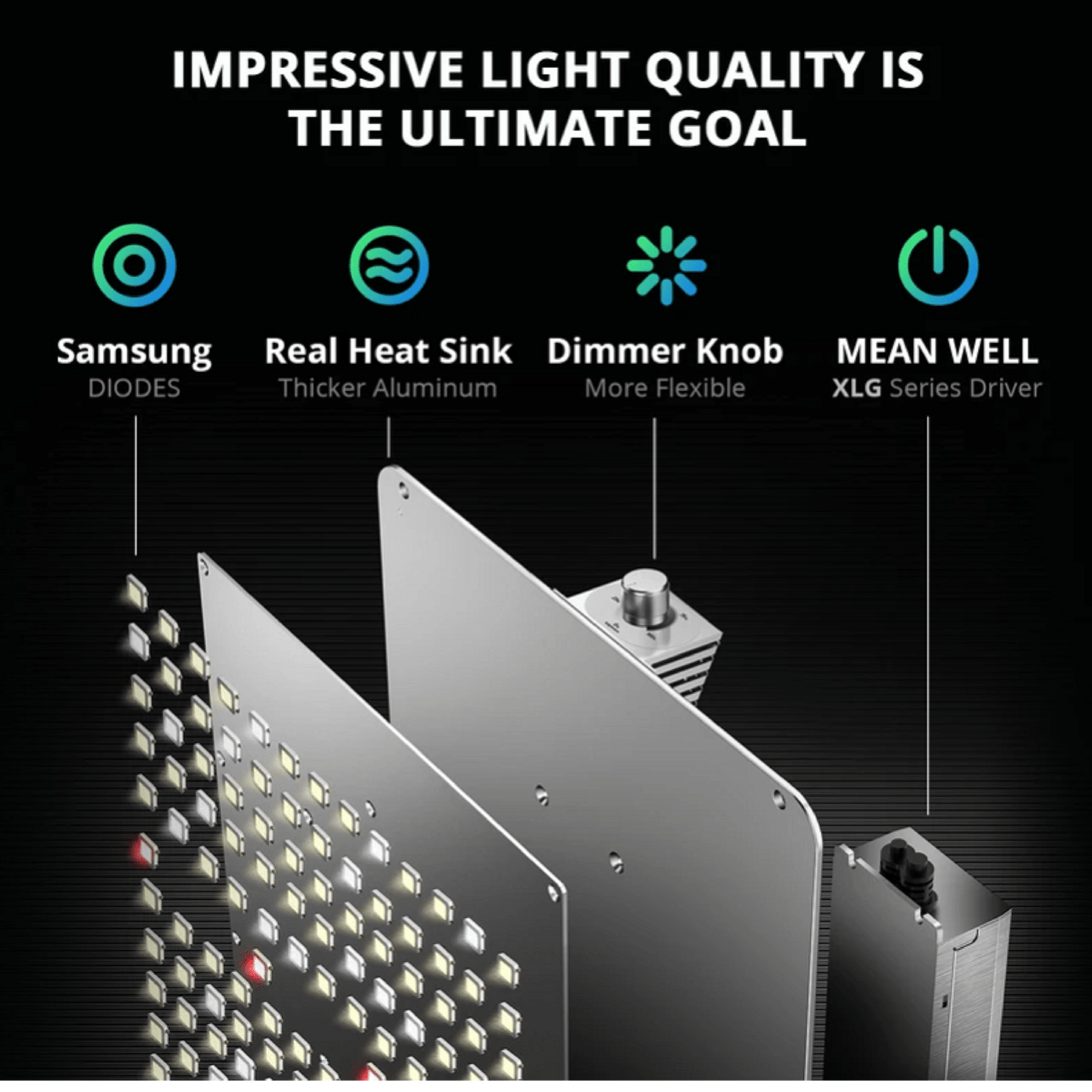 Viparspectra 240W LED Grow Light VS2000