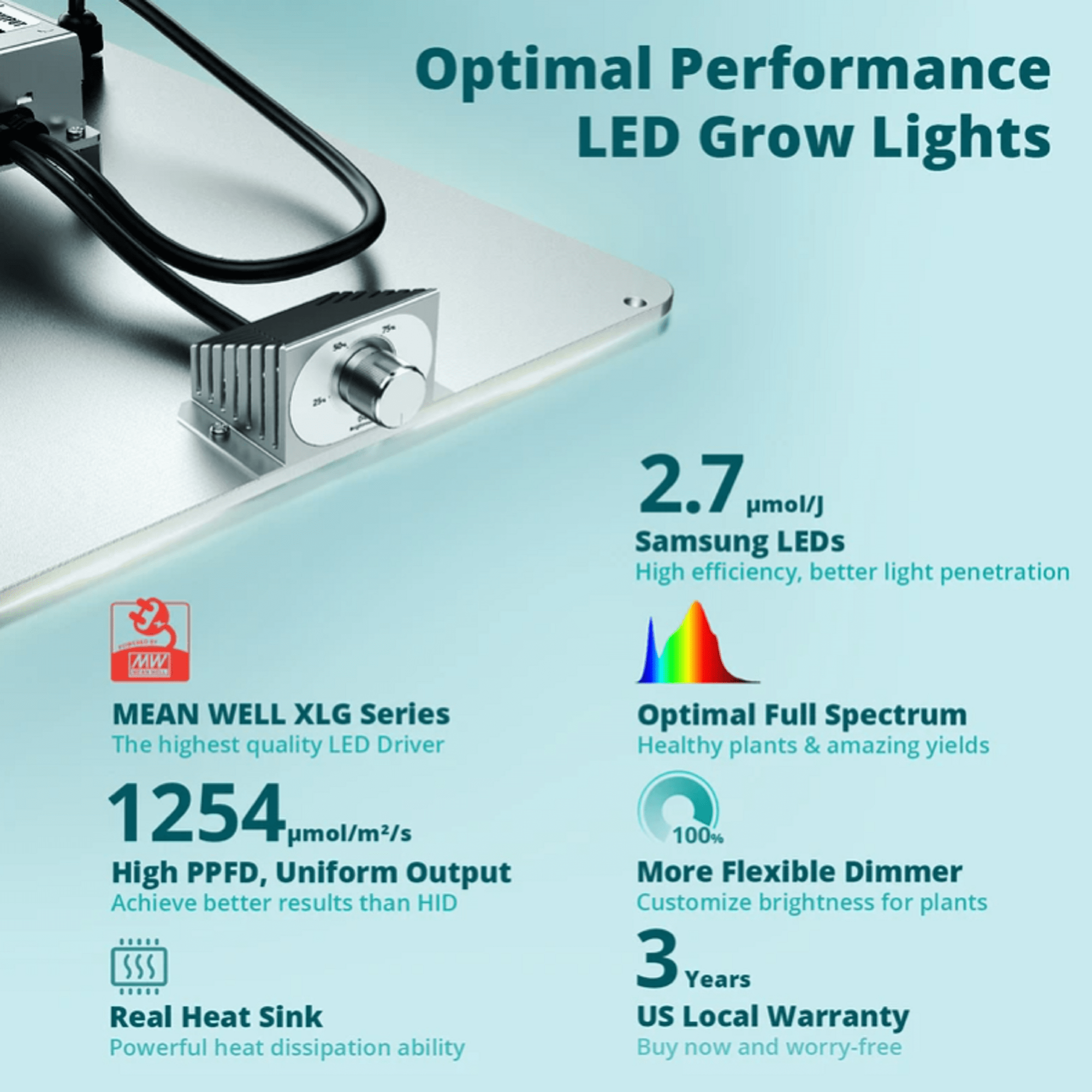 Viparspectra 240W LED Grow Light VS2000