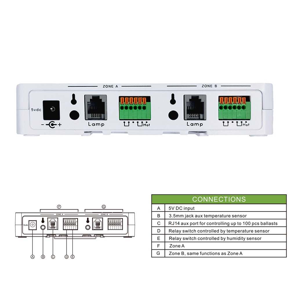 LED Grow Light Smart Controller