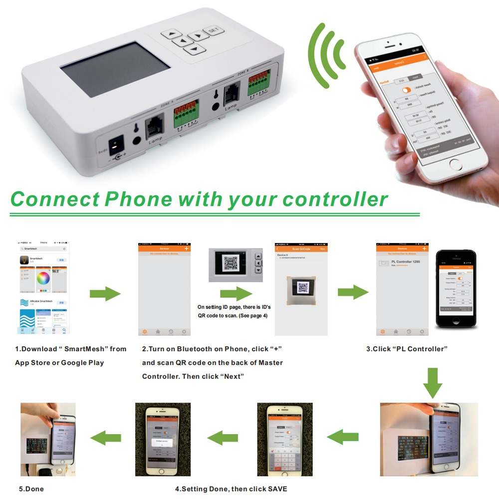 LED Grow Light Smart Controller