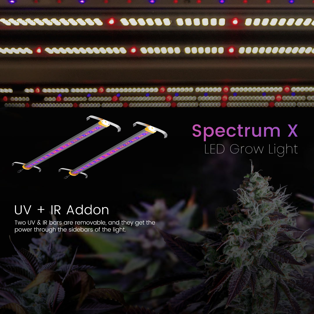 880W LED Grow Light Full Spectrum UV IR