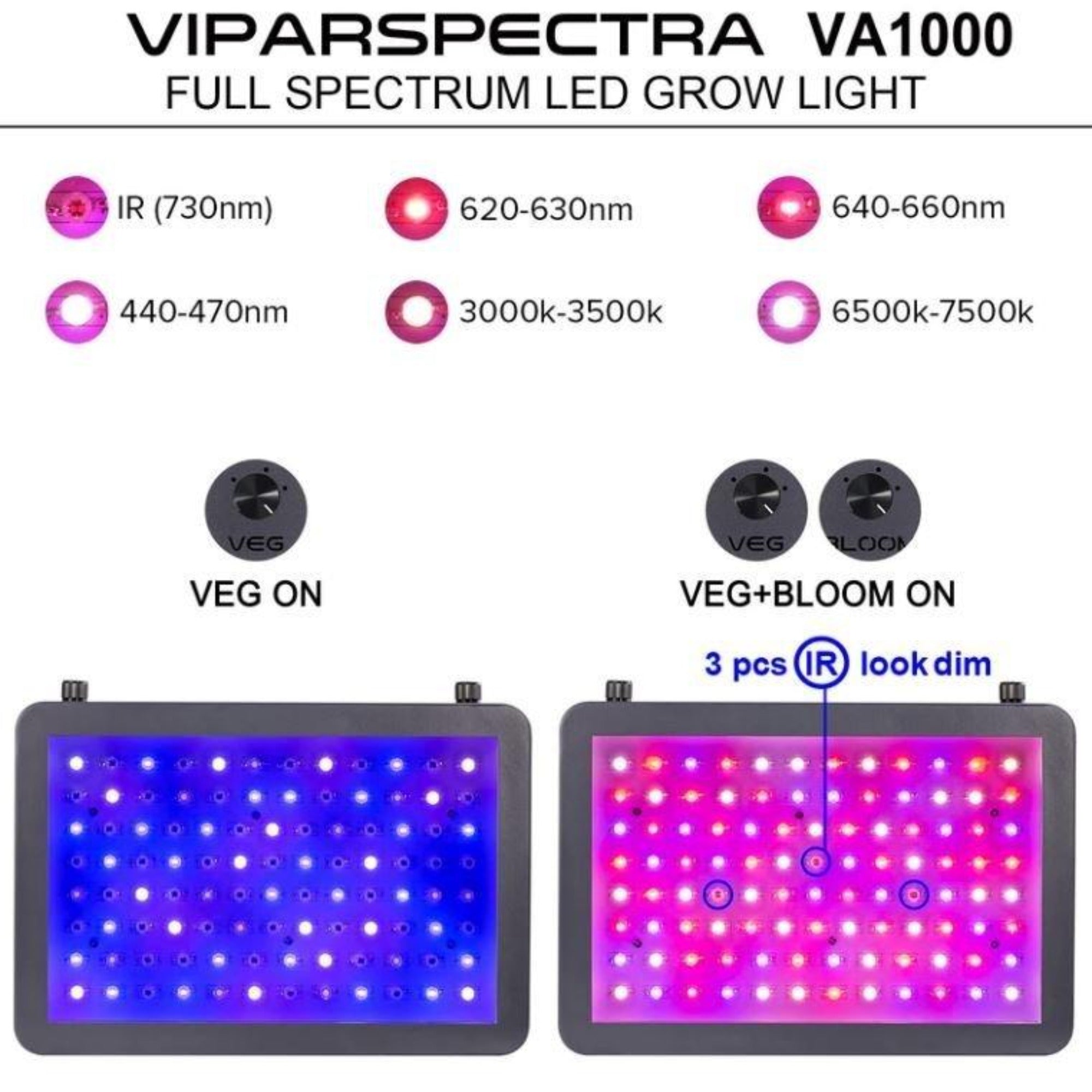 Viparspectra 1000W LED Grow Light VA1000